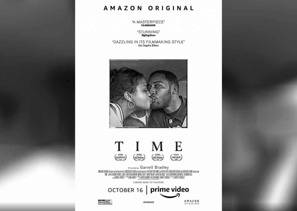#2. Time